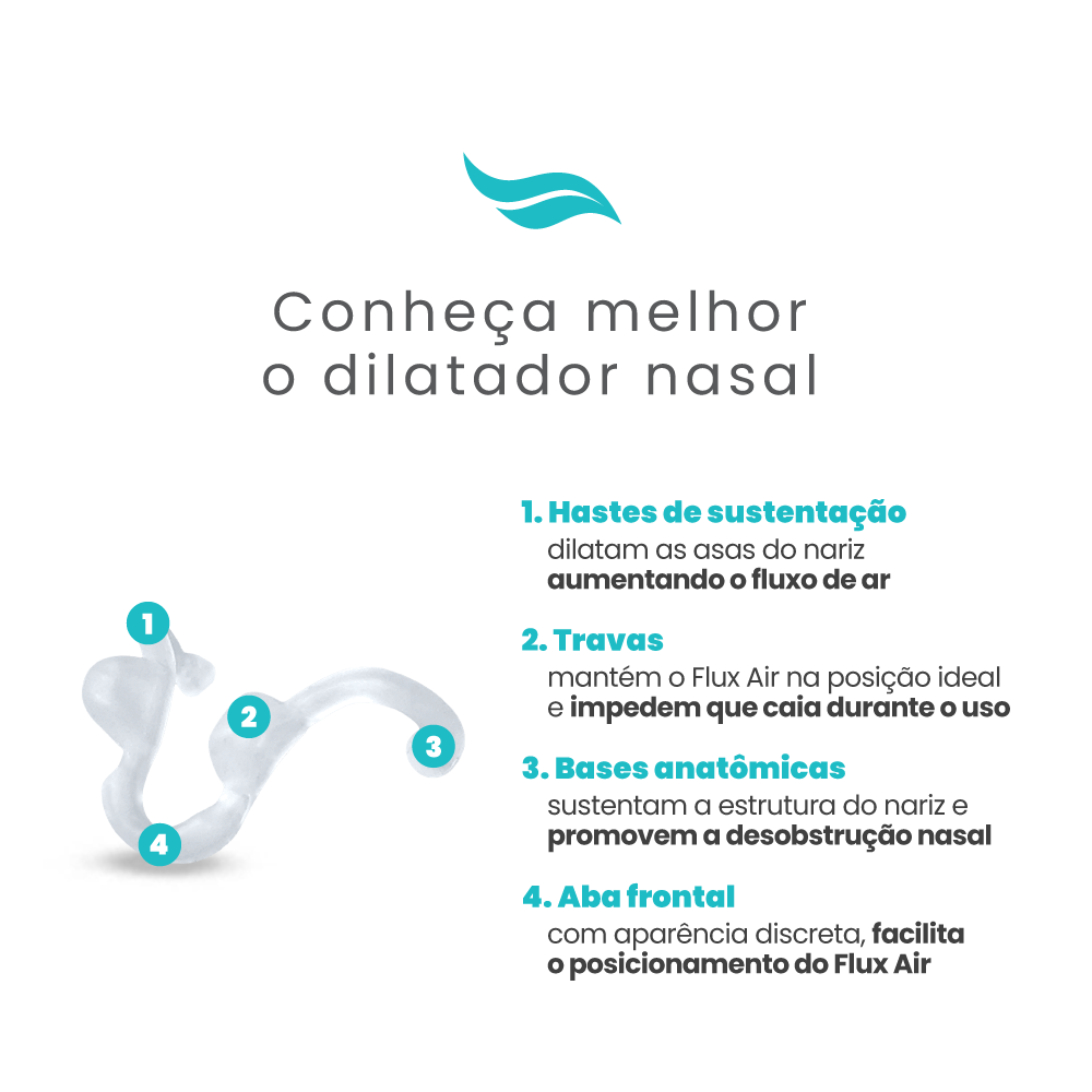 Flux Air® Dilatador Nasal Interno