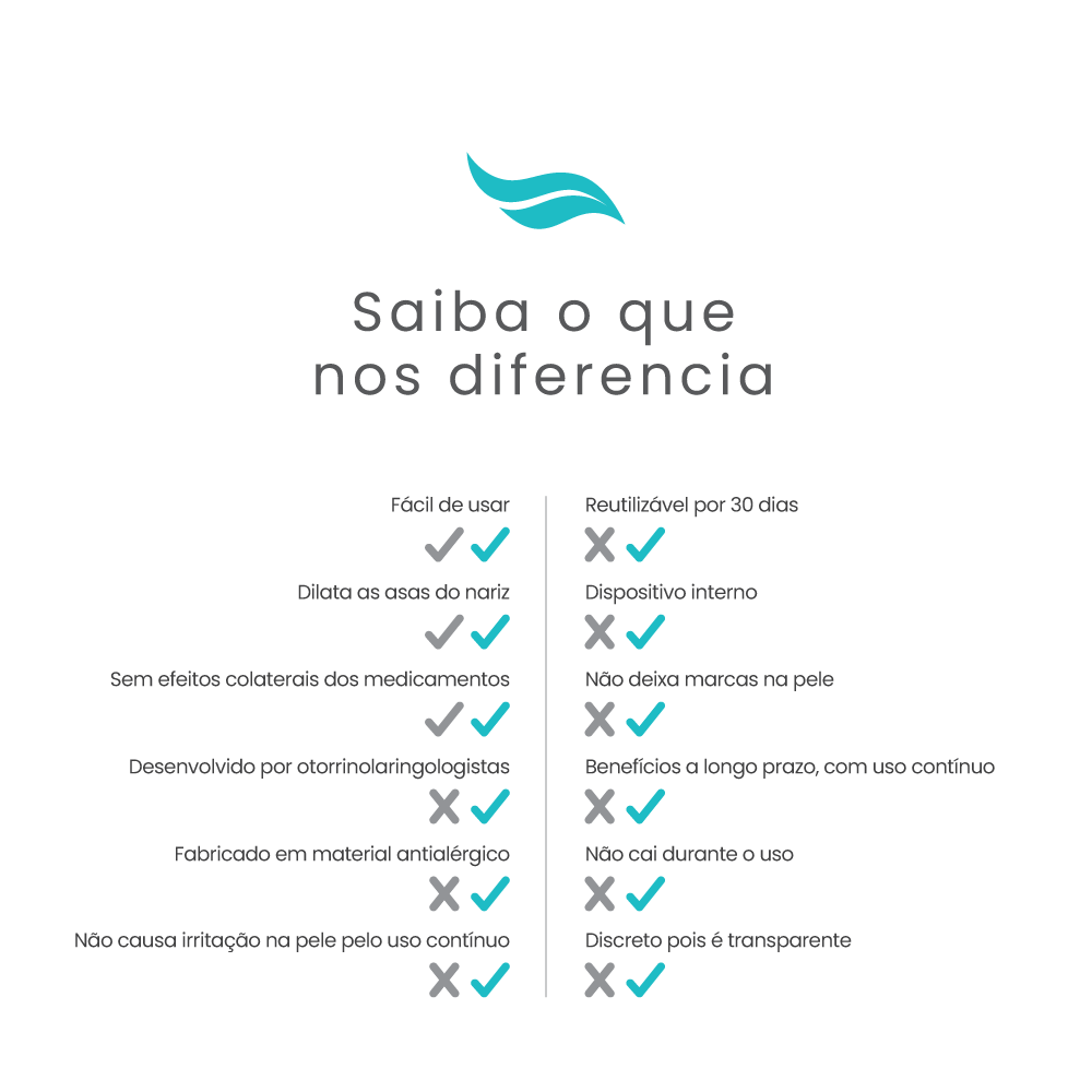 Flux Air® Dilatador Nasal Interno